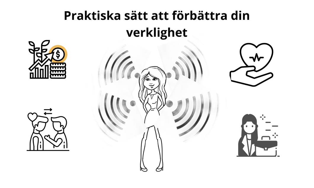 Praktiska sätt att förbättra din verklighet